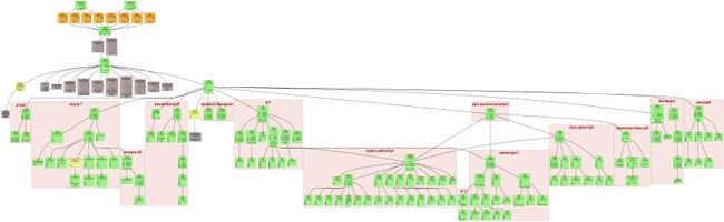 NetK - программа визуализации топологии сети